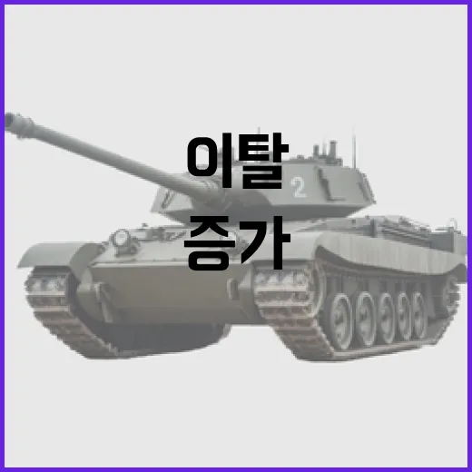 군 이탈 증가…2020년 이후 희망전역자 급증!