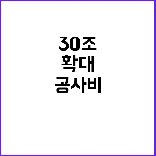 30조 민간투자사업 확대 공사비 부담 완화!