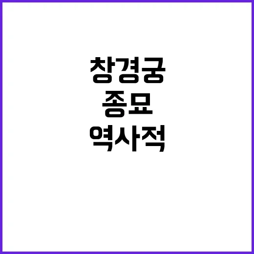 창경궁과 종묘 역사…