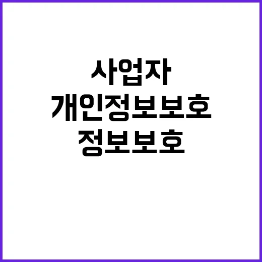 개인정보보호 점검 …