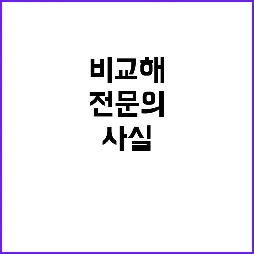 전문의 수 지난해와…