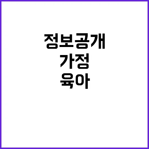 육아 가정 변화된 …