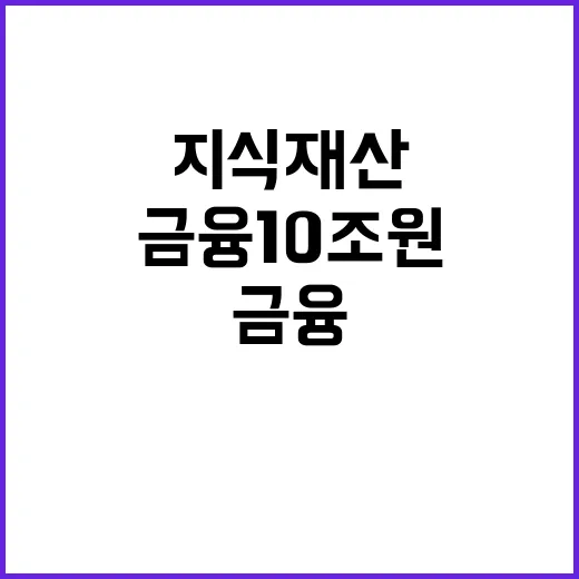 지식재산금융 10조…