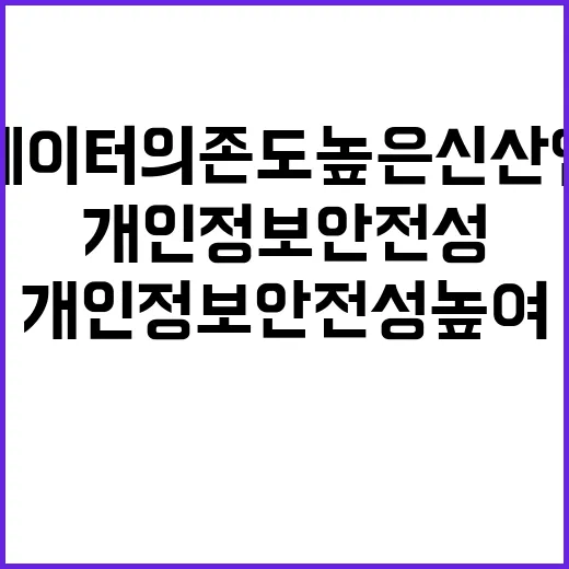 데이터 의존도 높은…