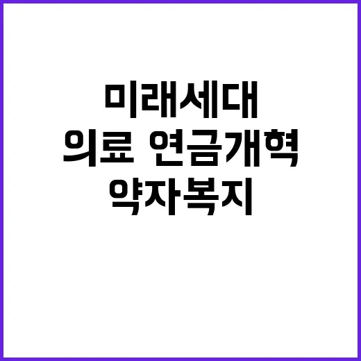 의료·연금개혁 미래…