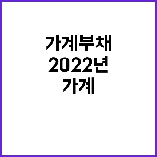 “가계부채 감소 2…