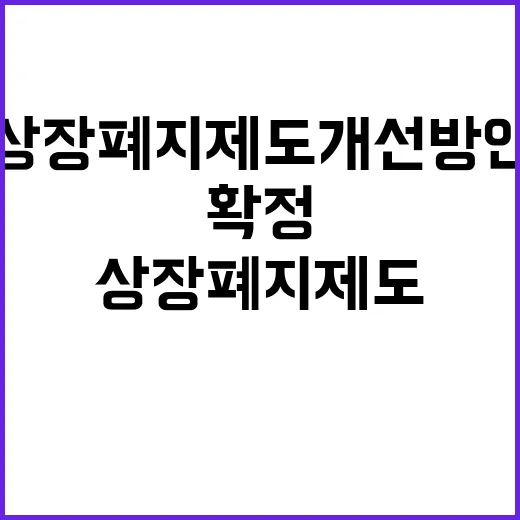 금융위 “상장폐지 제도 개선방안 확정되지 않았다!”