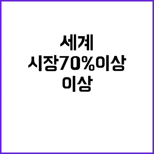 K김 세계 시장 7…