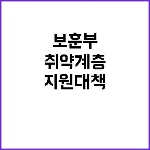 한파 보훈부의 취약계층 지원 대책 공개!