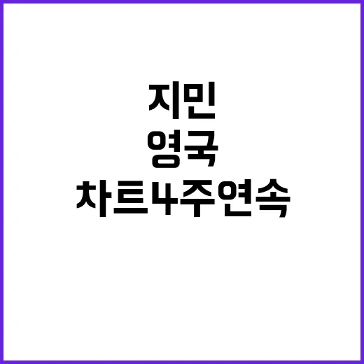 지민 영국 차트 4주 연속 기록에 경이!