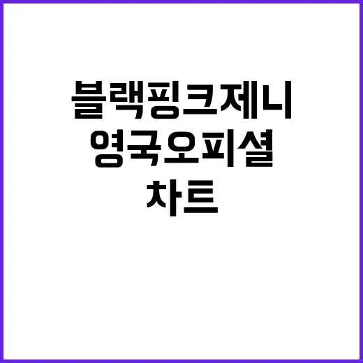 블랙핑크 제니 영국 오피셜 차트 신화 성취!