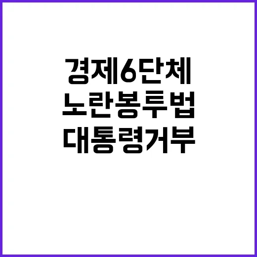 노란봉투법 통과 저지, 경제 6단체 대통령 거부 요청!