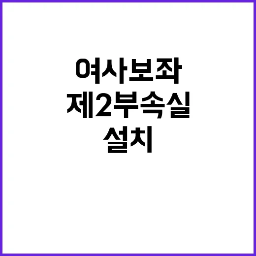 제2부속실, 김 여…