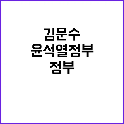 김문수 인사, 윤석열 정부의 놀라운 선택 공개!