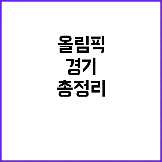 올림픽, 2024년 기대되는 경기들 총정리!