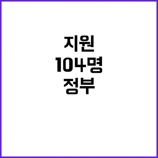 ‘가을턴’ 지원 1…