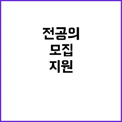 전공의 지원, 전체…