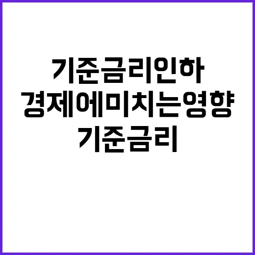 기준금리 인하, 영국 경제에 미치는 영향은?