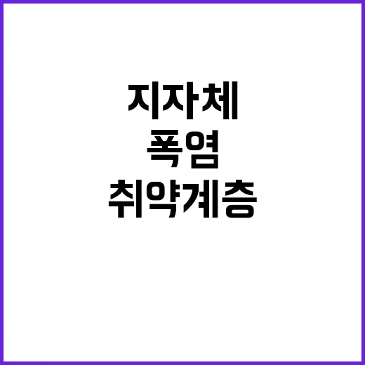 폭염 예방 물품, 지자체와 취약계층에 배급!