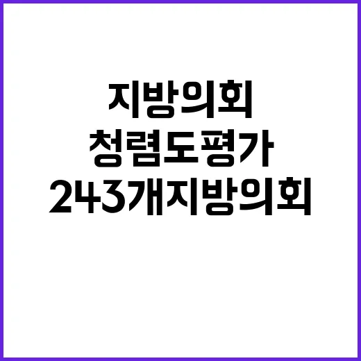 청렴도 평가, 243개 지방의회 모두 적용된다!