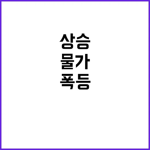 물가 상승, 울산 …