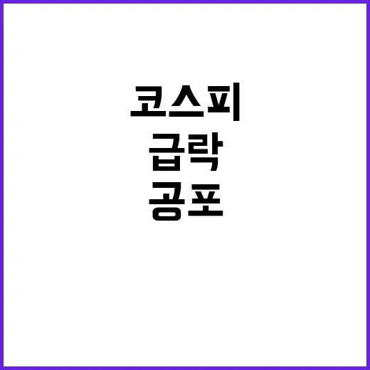 ‘R’ 공포, 코스…