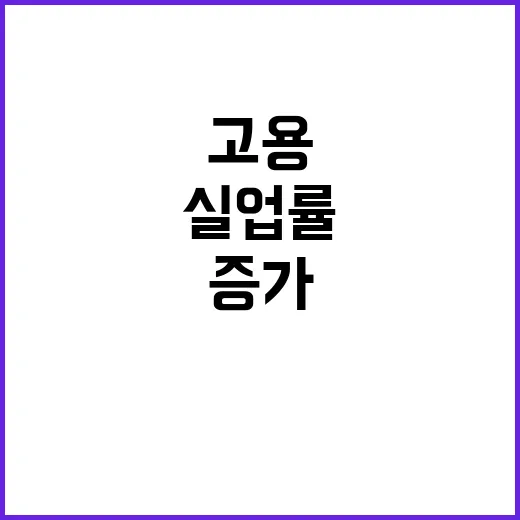 고용 증가 11만,…