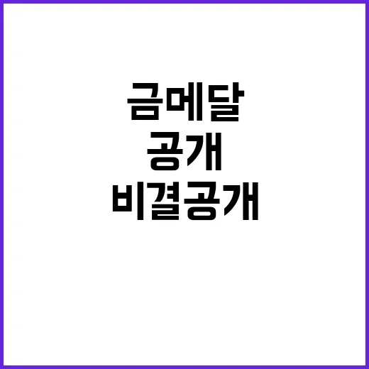 금메달 소식, 양지인의 긴장 극복 비결 공개!