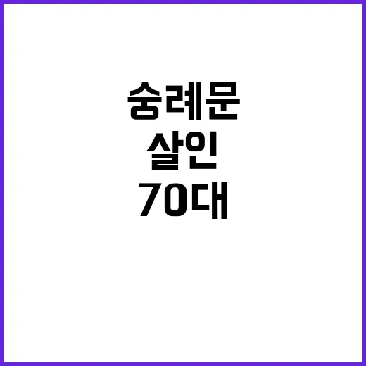 ‘숭례문 살인’ 70대, 경찰의 무시한 기이한 사건!