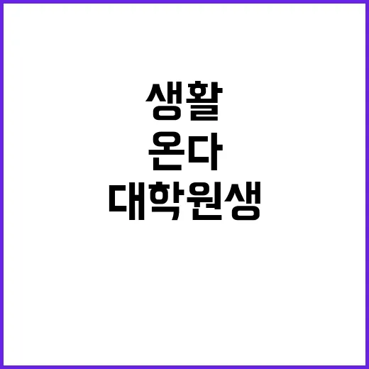 연구생활장려금, 대…