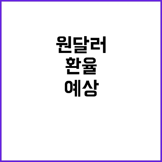 원·달러 환율, 1…