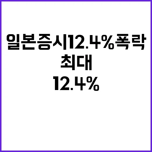 일본 증시 12.4% 폭락! 사상 최대 경신!