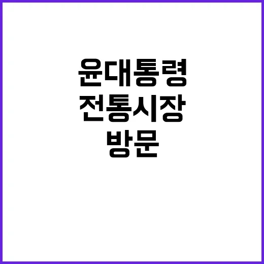 전통시장 방문, 윤…