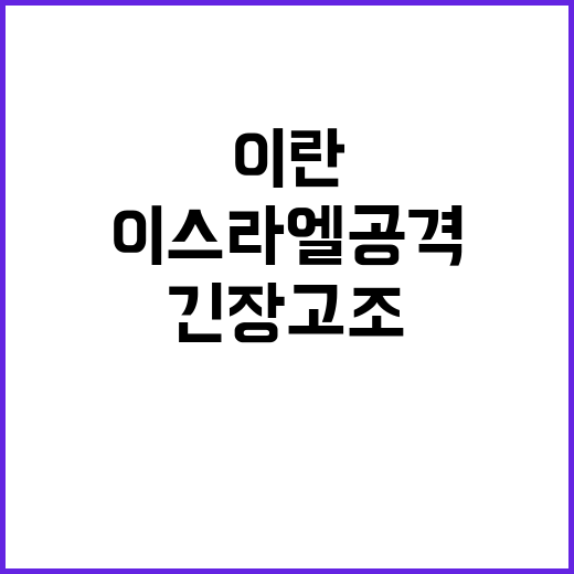 이스라엘 공격 준비, 이란 죽음 선포! 긴장 고조!