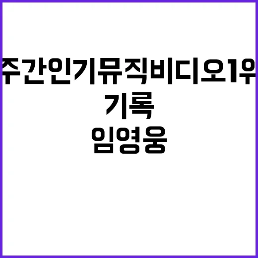 임영웅, 주간 인기…