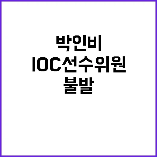 박인비, IOC 선수 위원 선정 불발로 눈길!