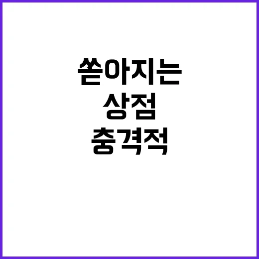 지진 순간, 상점 물건 쏟아지는 충격적 영상 공개!