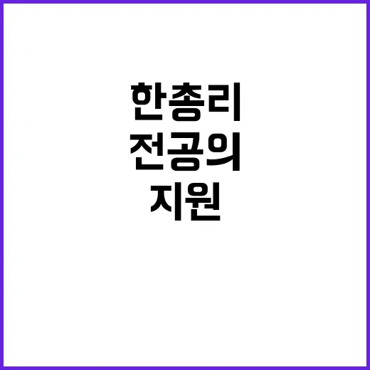 전공의 지원, 한 …