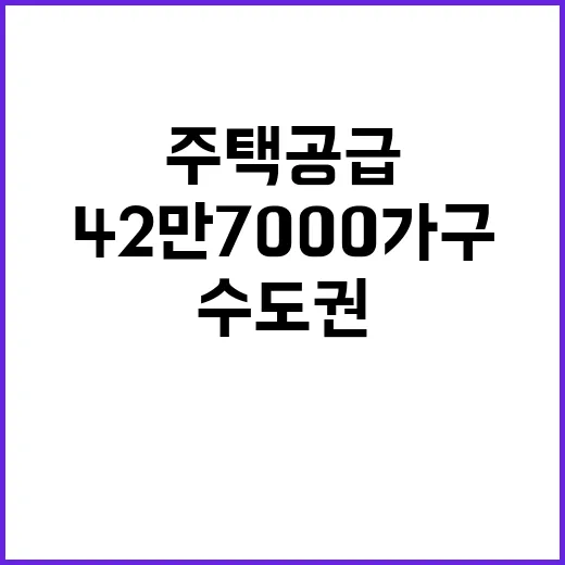 주택 공급, 서울 수도권 42만 7000가구 대폭 증가!