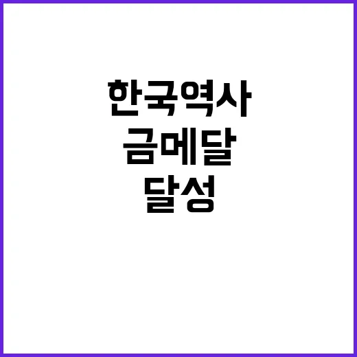 금메달, 한국 역사…