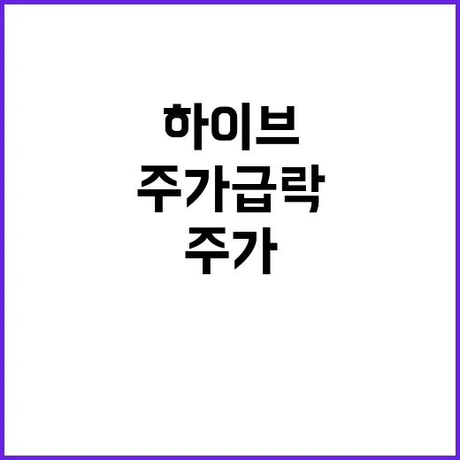 ‘하이브’ 주가 급…