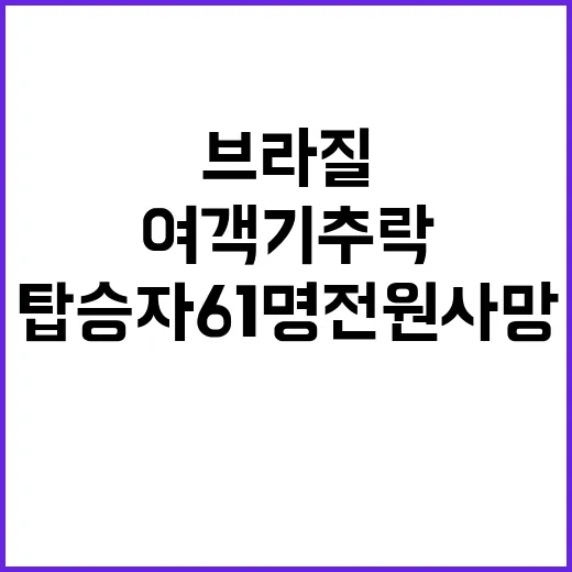 여객기 추락 브라질 탑승자 61명 전원 사망!