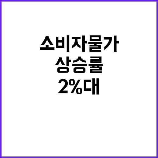 소비자물가 3년 만에 2%대 상승률 경신!