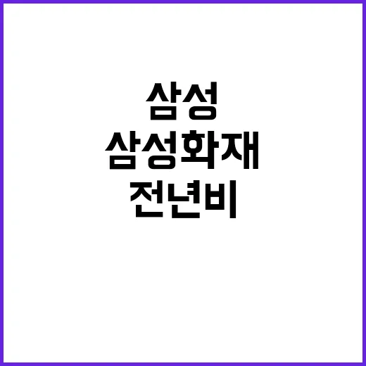 ‘삼성화재 순이익 …