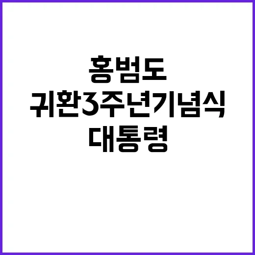 홍범도 귀환 3주년…