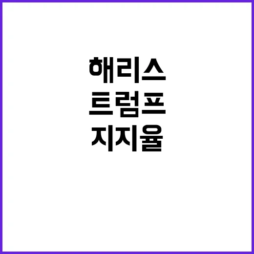 해리스 트럼프 지지…