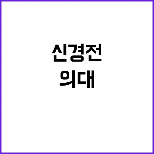 의대 증원 청문회 여야 신경전 폭발하다!