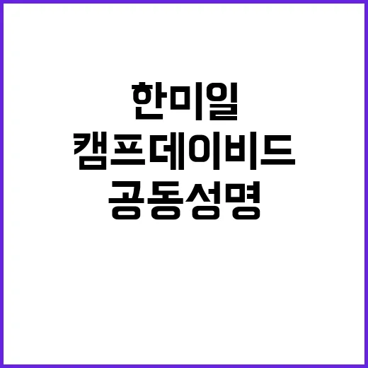 한미일 캠프 데이비…