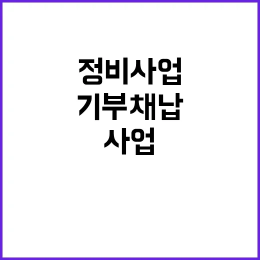 기부채납 정비사업 활성화의 불행한 진실 공개!