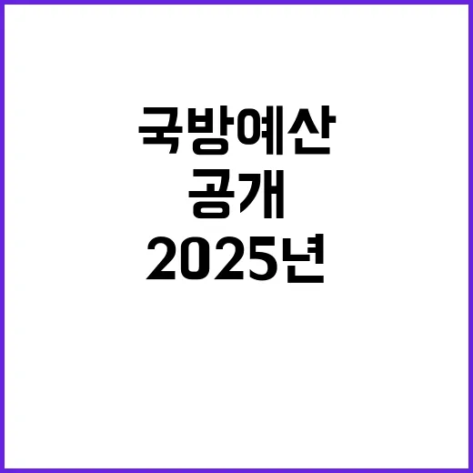 국방예산 2025년…